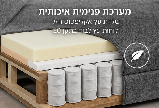 מערכת ישיבה לסלון 3+2 דגם CLASSIC
