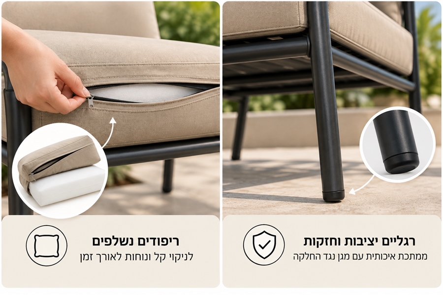 מערכת ישיבה לחצר כולל שולחן תואם דגם Granada בצבע לבחירה