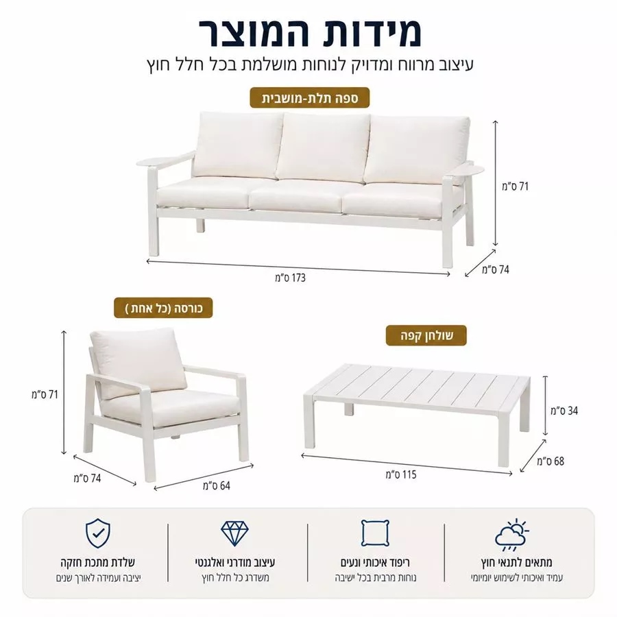 מערכת ישיבה יוקרתית לחצר דגם ASTORIA מתצוגה ועודפים